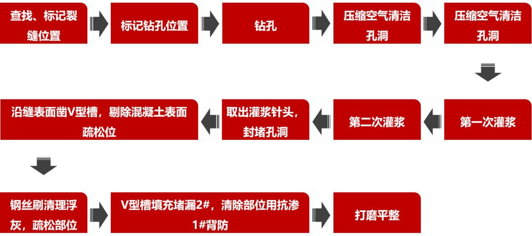 emc易倍·(中国)体育官方网站-EMC SPORTS