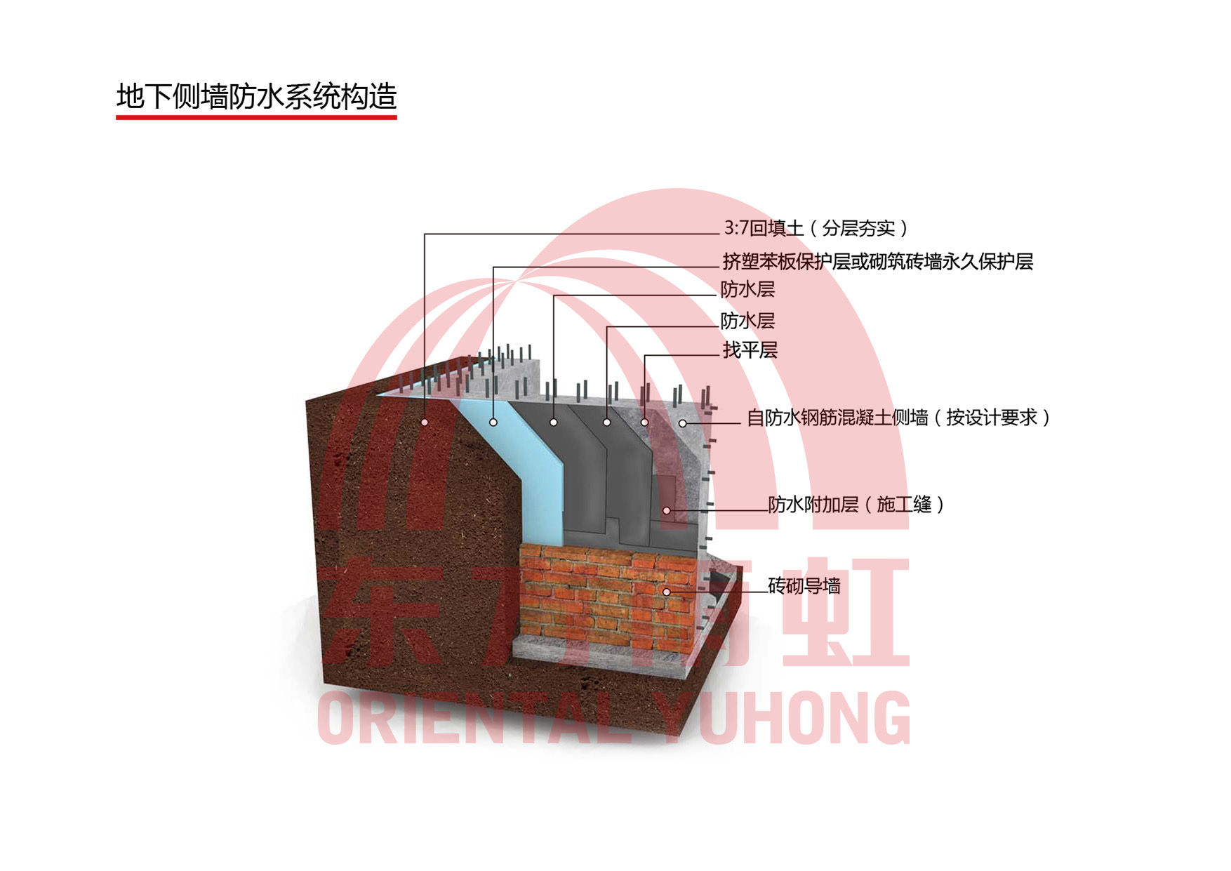 emc易倍·(中国)体育官方网站-EMC SPORTS