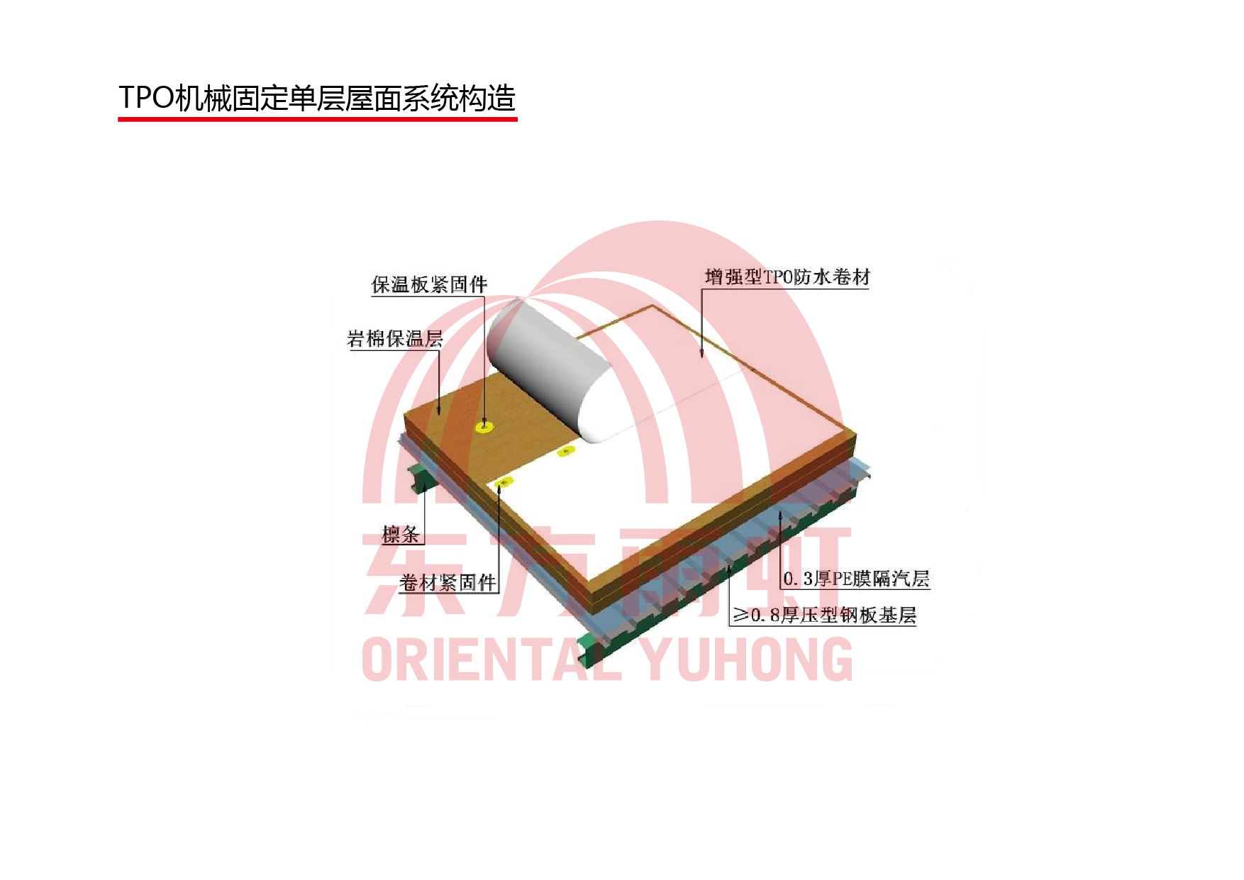 emc易倍·(中国)体育官方网站-EMC SPORTS