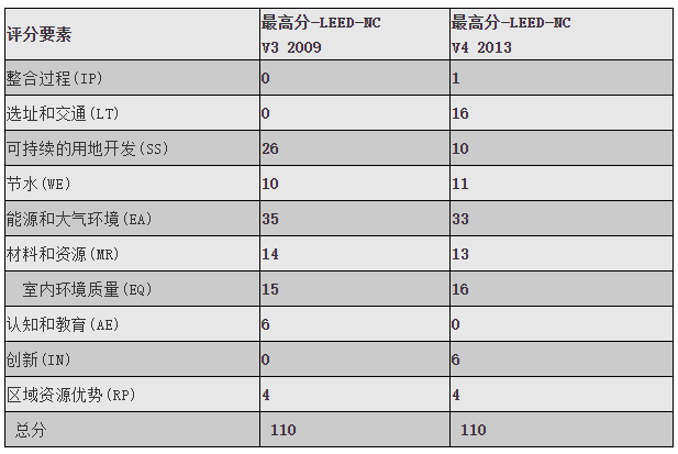 emc易倍·(中国)体育官方网站-EMC SPORTS