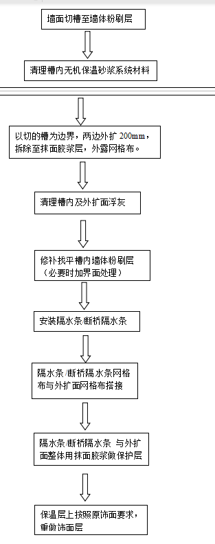 emc易倍·(中国)体育官方网站-EMC SPORTS