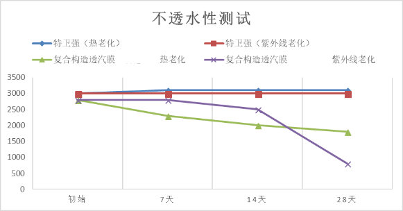 emc易倍·(中国)体育官方网站-EMC SPORTS