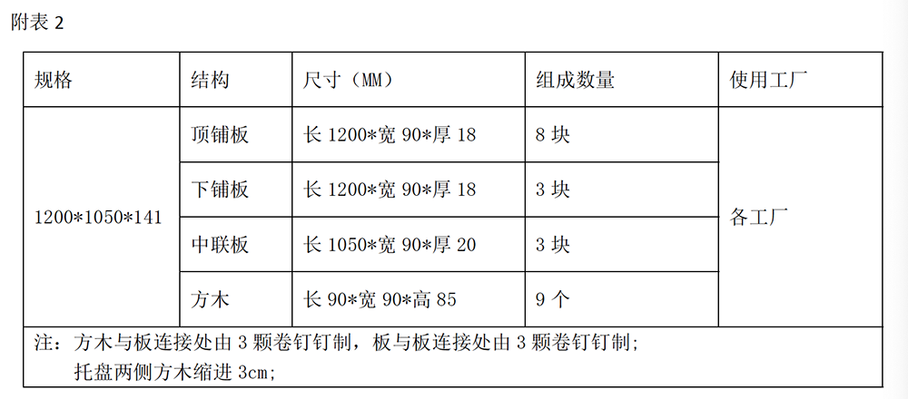 emc易倍·(中国)体育官方网站-EMC SPORTS