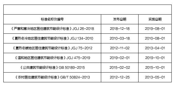 emc易倍·(中国)体育官方网站-EMC SPORTS