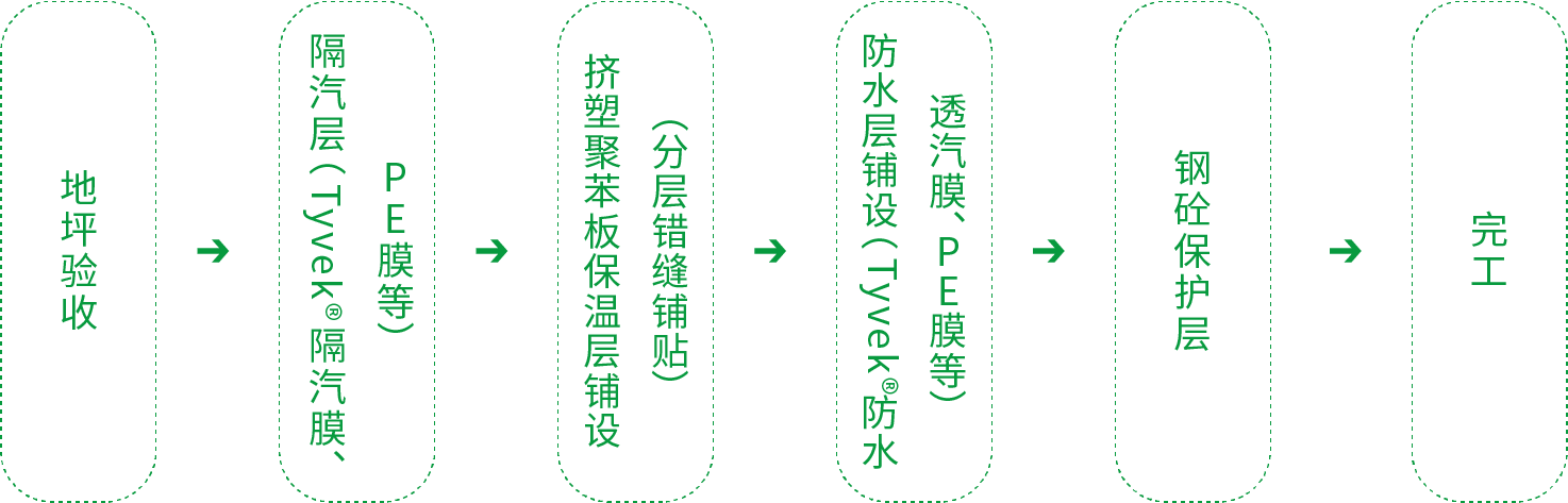 emc易倍·(中国)体育官方网站-EMC SPORTS
