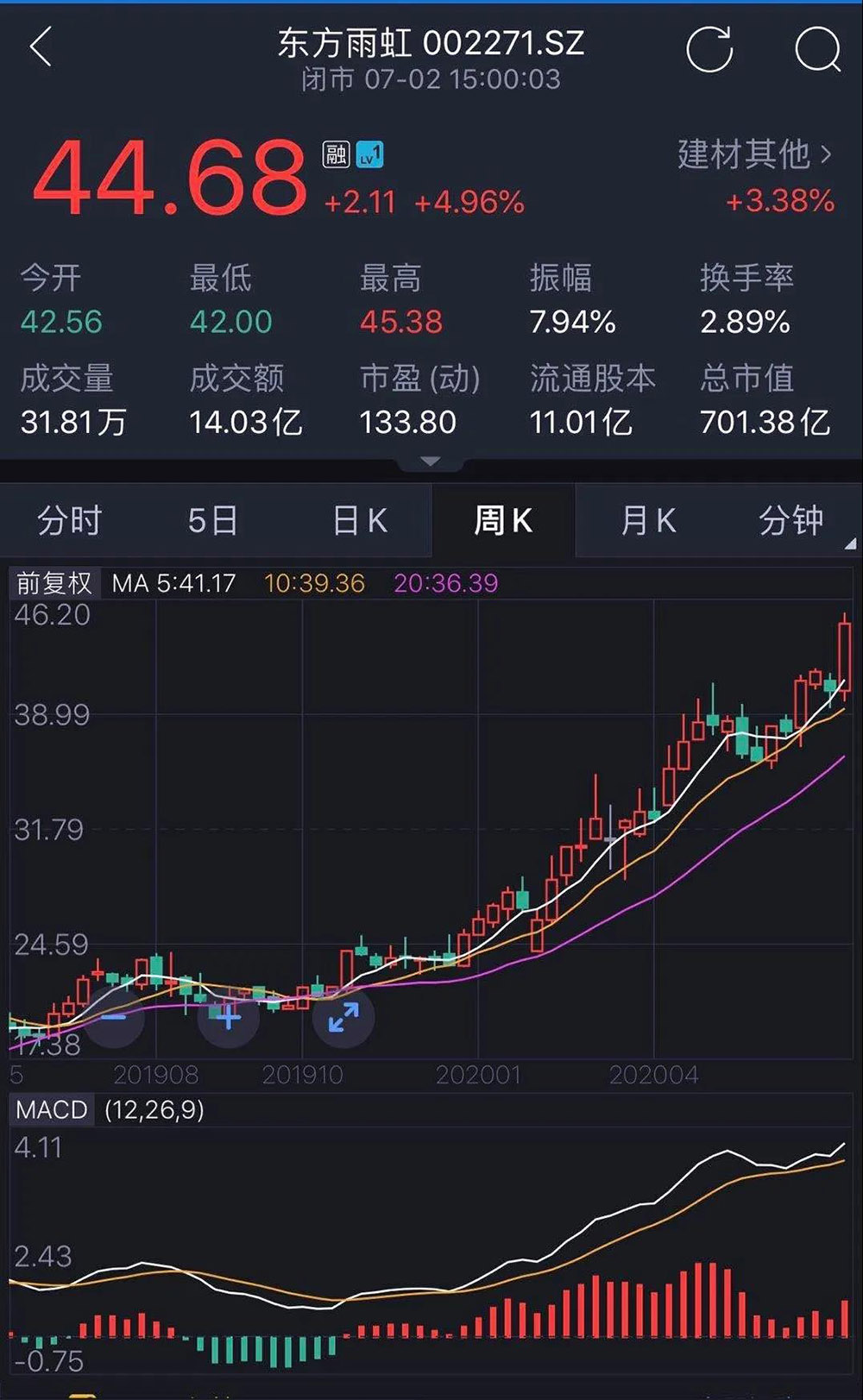emc易倍·(中国)体育官方网站-EMC SPORTS