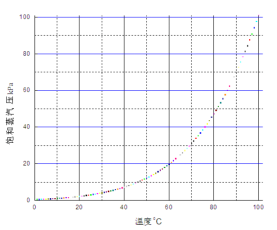 emc易倍·(中国)体育官方网站-EMC SPORTS