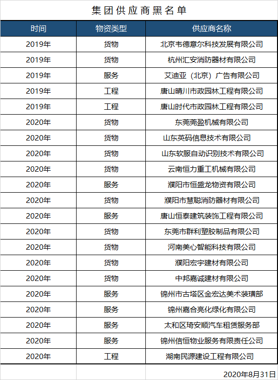 emc易倍·(中国)体育官方网站-EMC SPORTS