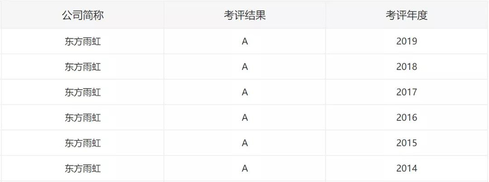 emc易倍·(中国)体育官方网站-EMC SPORTS
