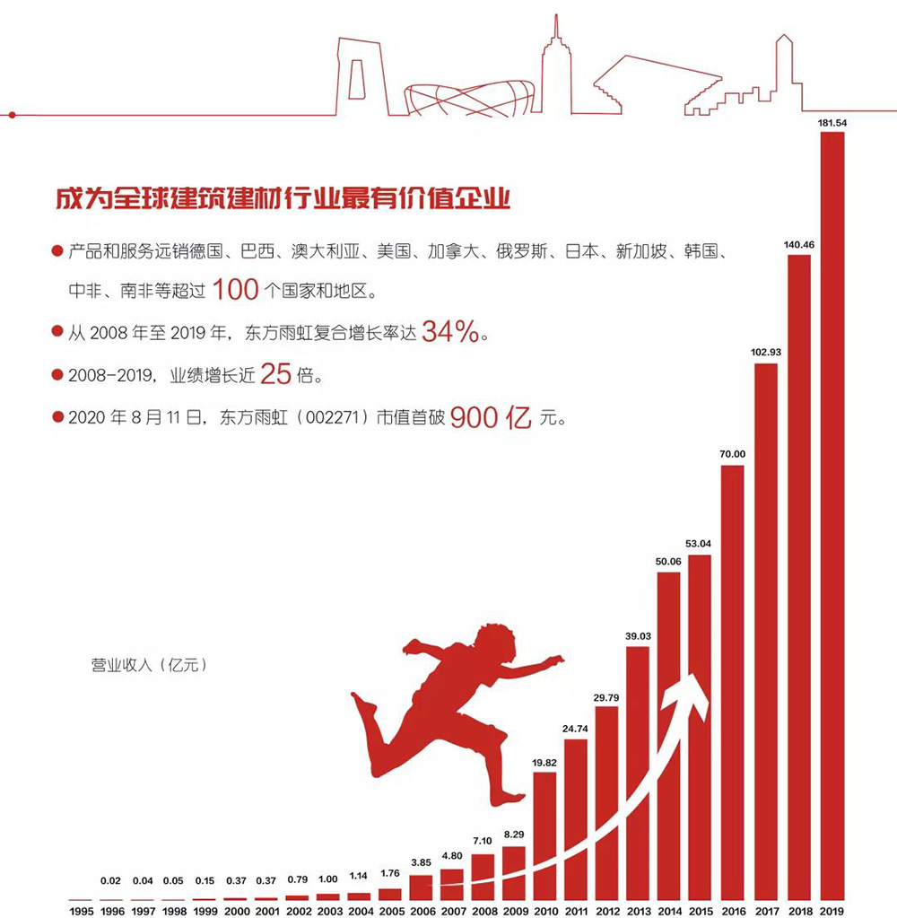 emc易倍·(中国)体育官方网站-EMC SPORTS