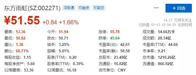 emc易倍·(中国)体育官方网站-EMC SPORTS