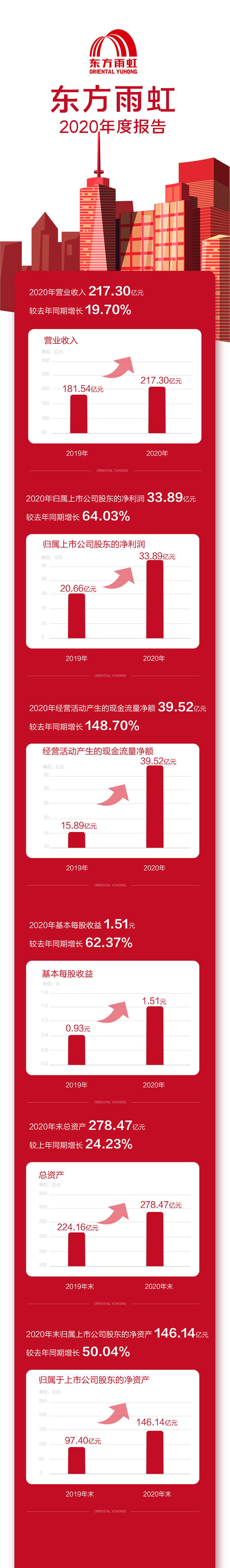 emc易倍·(中国)体育官方网站-EMC SPORTS