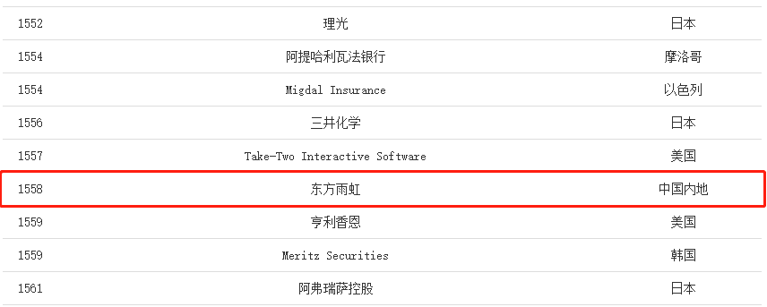emc易倍·(中国)体育官方网站-EMC SPORTS