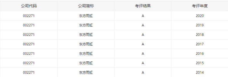 emc易倍·(中国)体育官方网站-EMC SPORTS