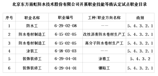 emc易倍·(中国)体育官方网站-EMC SPORTS