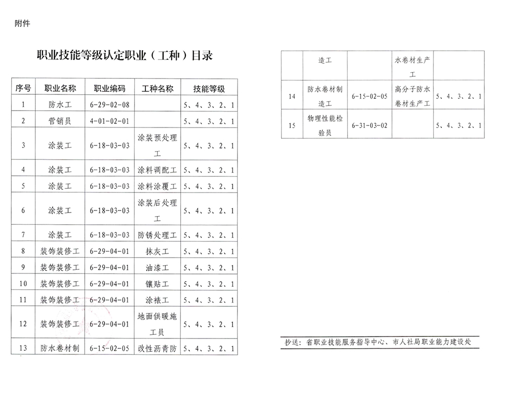 emc易倍·(中国)体育官方网站-EMC SPORTS