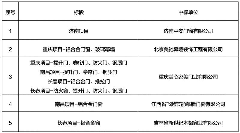 emc易倍·(中国)体育官方网站-EMC SPORTS