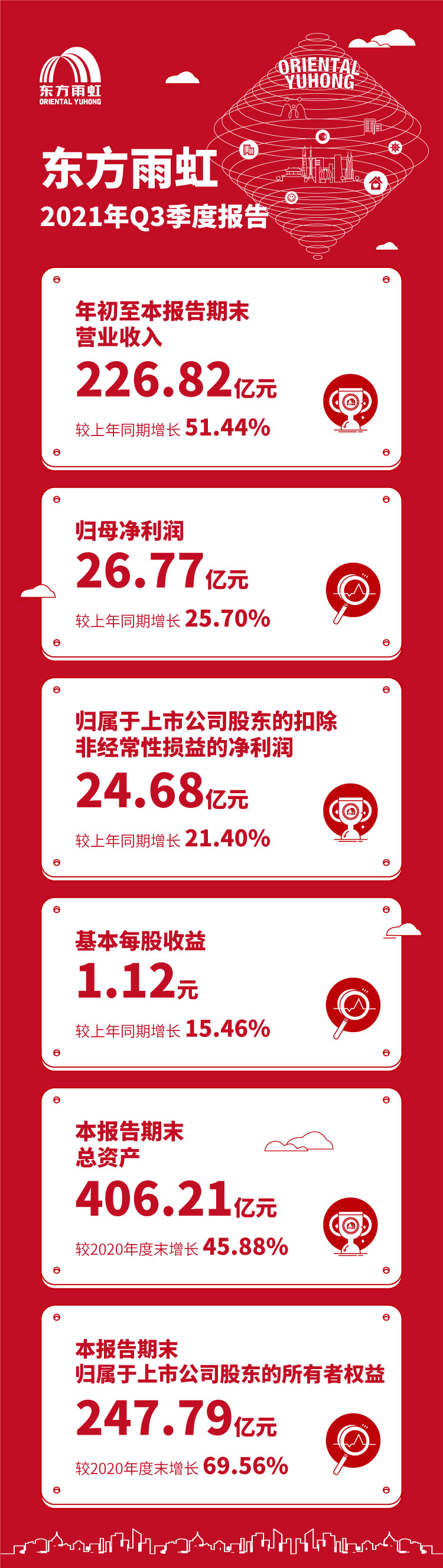 emc易倍·(中国)体育官方网站-EMC SPORTS