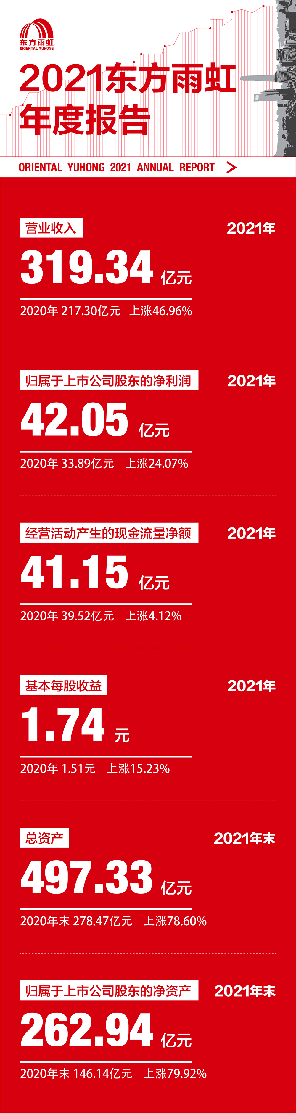 emc易倍·(中国)体育官方网站-EMC SPORTS