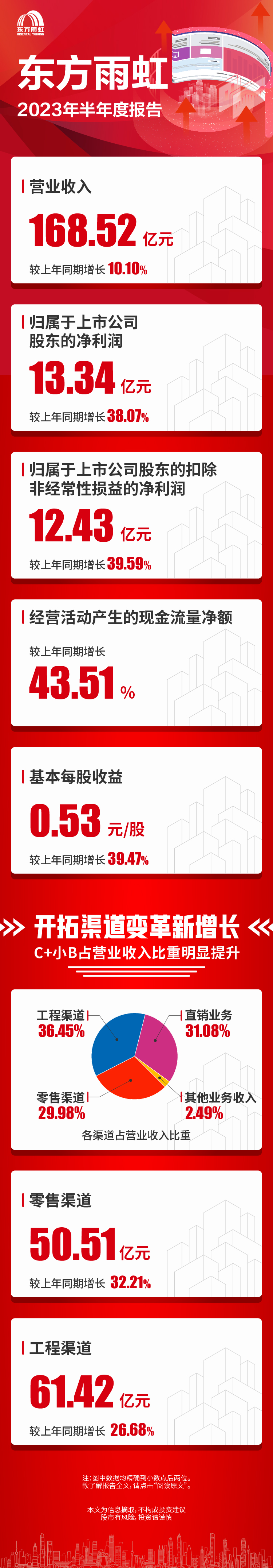 emc易倍·(中国)体育官方网站-EMC SPORTS