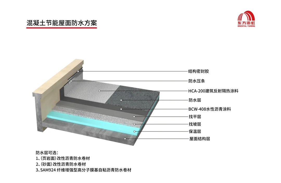 emc易倍·(中国)体育官方网站-EMC SPORTS