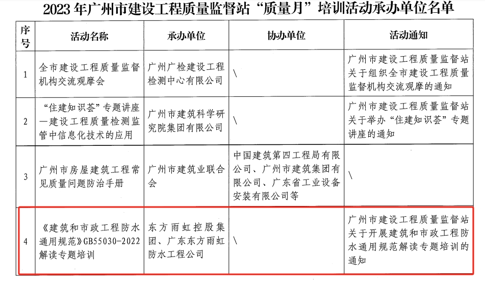 emc易倍·(中国)体育官方网站-EMC SPORTS