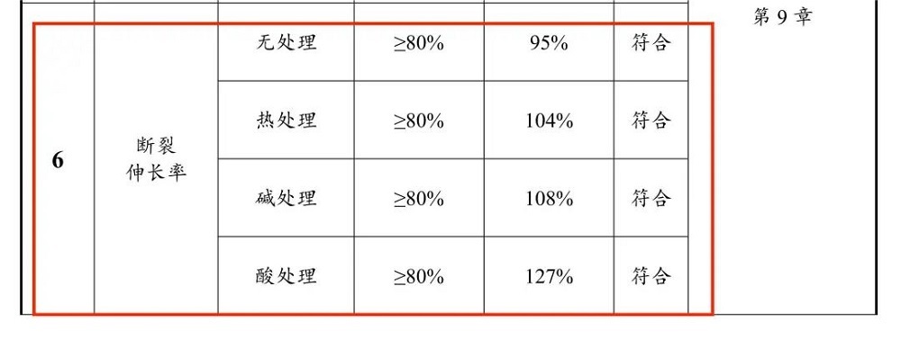emc易倍·(中国)体育官方网站-EMC SPORTS